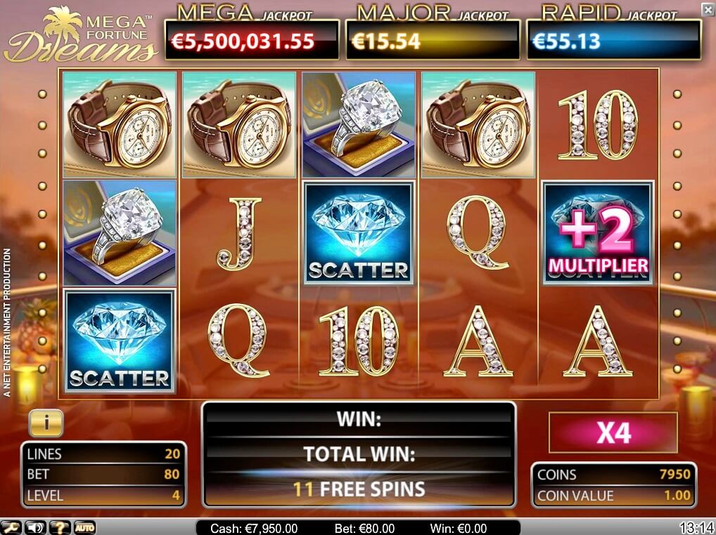 Big Win Mega Fortune Dreams – €3,020,481 Jackpot Replay